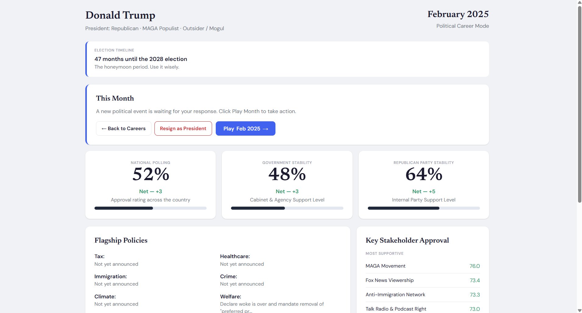 The presidential dashboard showing approval, party stability and government support